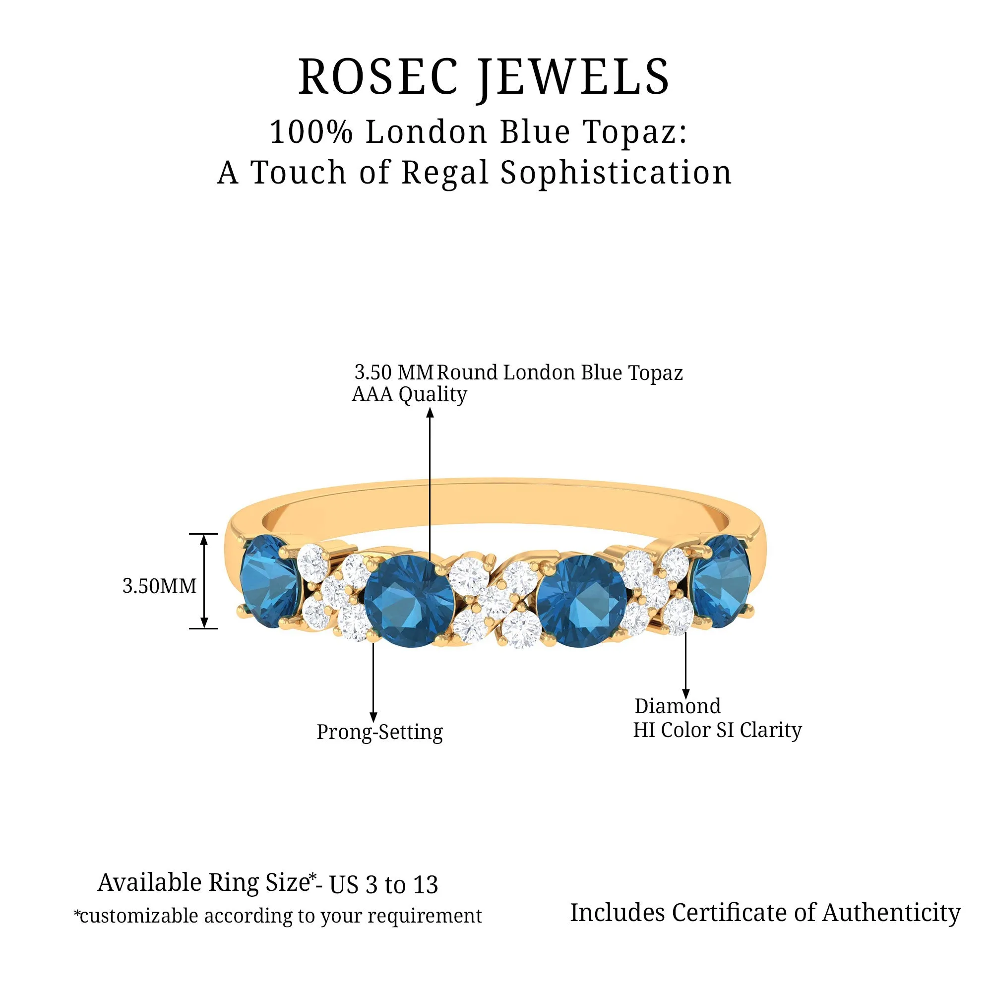 Elegant London Blue Topaz and Diamond Half Eternity Band Ring